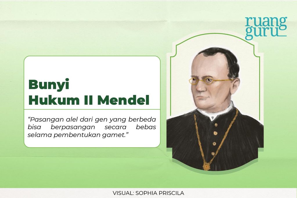 Mengenal Hukum Mendel tentang Pewarisan Sifat pada Makhluk Hidup